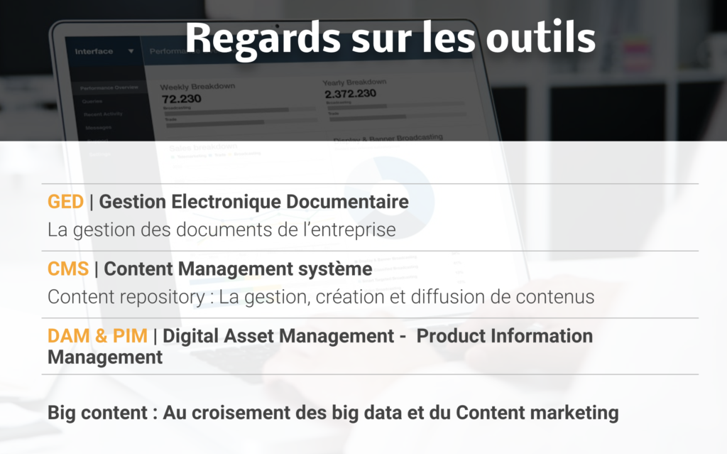 Bonnes Pratiques Pour Structurer Et Optimiser Vos Contenus | ContentSide